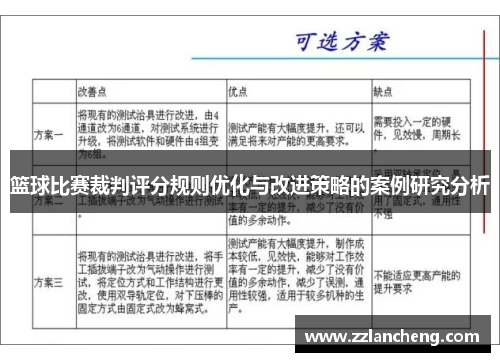 篮球比赛裁判评分规则优化与改进策略的案例研究分析
