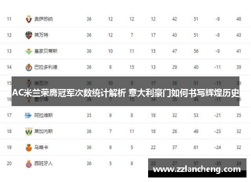 AC米兰荣膺冠军次数统计解析 意大利豪门如何书写辉煌历史