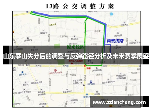 山东泰山失分后的调整与反弹路径分析及未来赛季展望