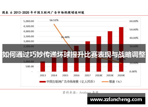如何通过巧妙传递坏球提升比赛表现与战略调整