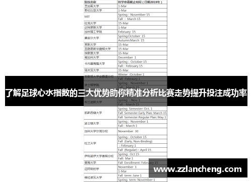 了解足球心水指数的三大优势助你精准分析比赛走势提升投注成功率