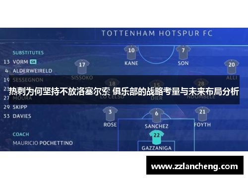 热刺为何坚持不放洛塞尔索 俱乐部的战略考量与未来布局分析