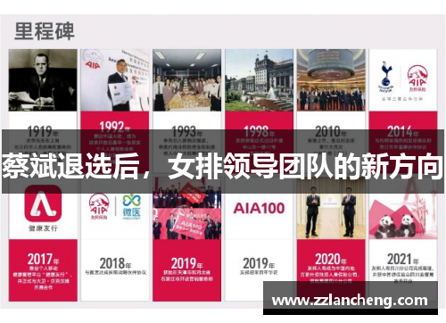 蔡斌退选后,女排领导团队的新方向