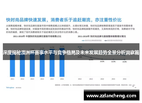 深度揭秘澳洲杯赛事水平与竞争格局及未来发展趋势全景分析洞察篇 深度揭秘澳洲杯赛事水平与竞争格局及未来发展趋势全景分析洞察篇